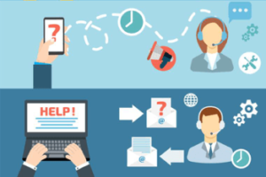 Touchpoint Communications Charleston Digital Storytelling Voice Search